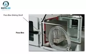 Bactrox Sensor Pass Box